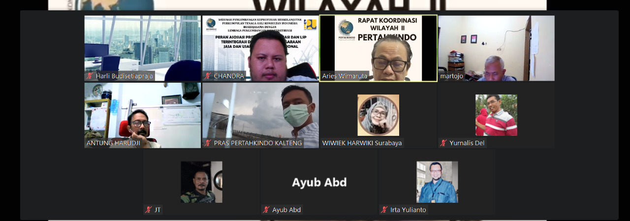 Program Kegiatan Koordinasi Wilayah II